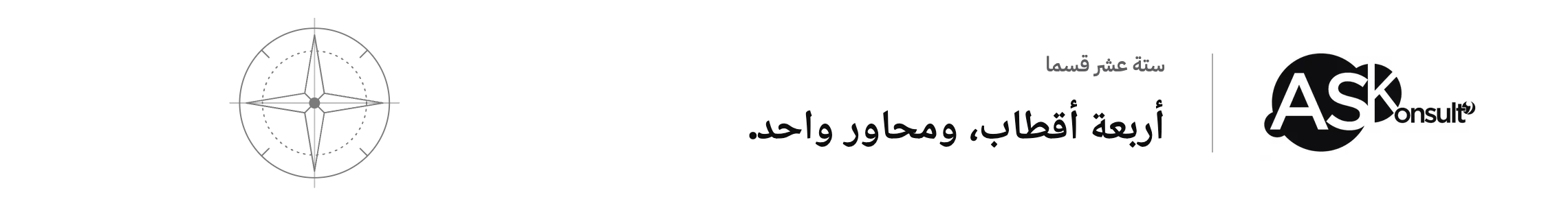 الاستشارة في الاستراتيجية — أربعة أقطاب، ومحاور واحد